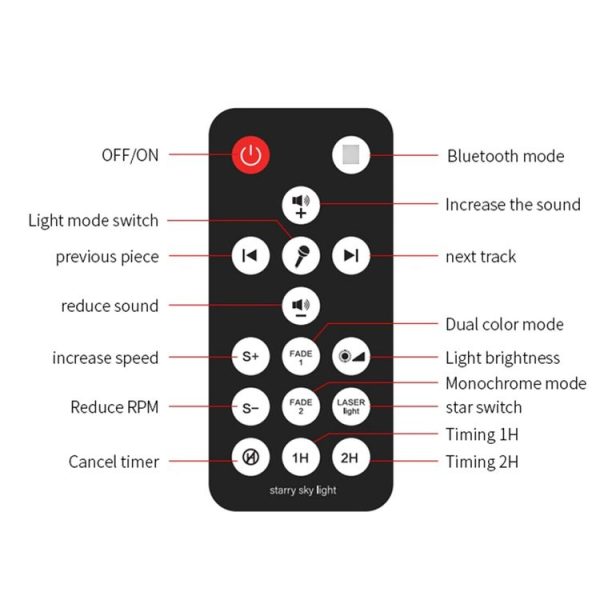 G004 Small Bowl Starry Projection Lamp Laser Light with Bluetooth Speaker (Black) - Image 9