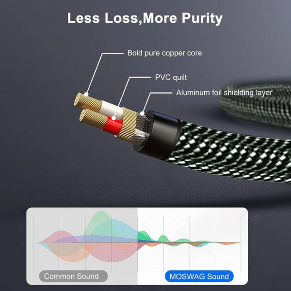 6.35mm Male to 3.5mm Female Audio Adapter Cable, Length: 0.5m (Green) - Image 8