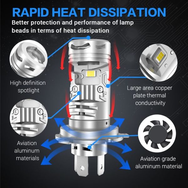 N8 H4 30W Car LED Mini Lens Headlight (Silver) - Image 3