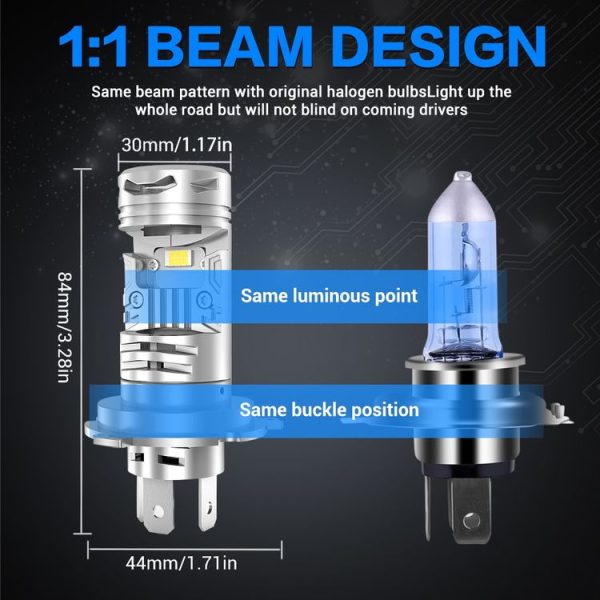 N8 H4 30W Car LED Mini Lens Headlight (Silver) - Image 5
