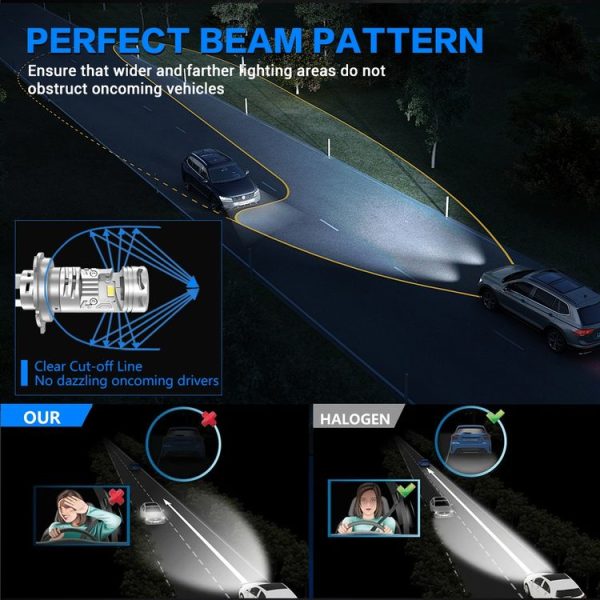 N8 H4 30W Car LED Mini Lens Headlight (Silver) - Image 6