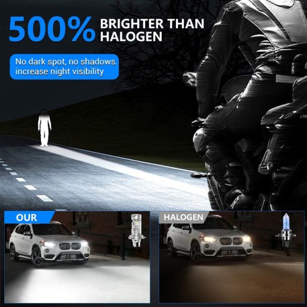 N8 H4 30W Car LED Mini Lens Headlight (Silver) - Image 8