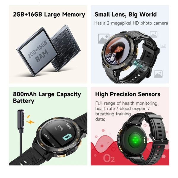 LEMFO Z1 1.43 inch AMOLED Screen Smart Watch, 4G Network Android 8.1 2GB+16GB, Eurasian Version (Black) - Image 6