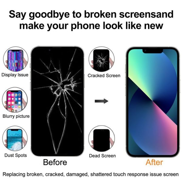 GX Soft OLED Screen For iPhone 14 Plus - Image 10