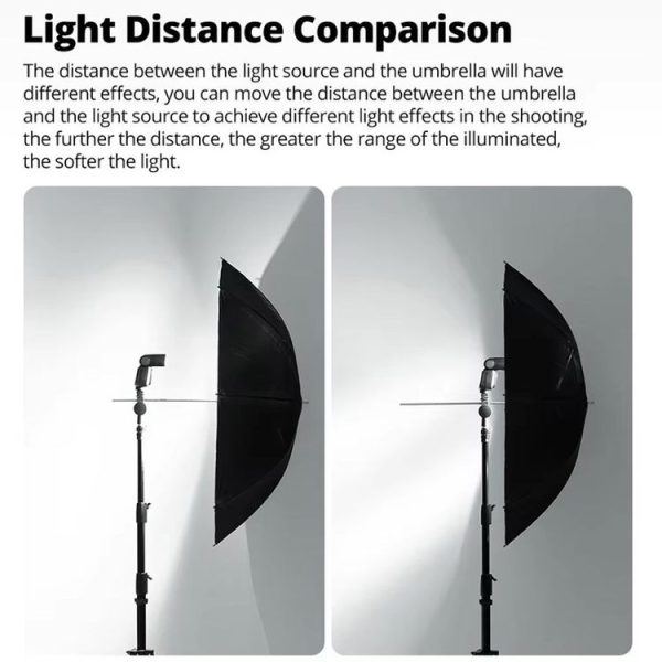 Godox UB002 Photography Studio Reflector Diffuser Umbrella, Size: 33 inch 84cm (Black Silver) - Image 5