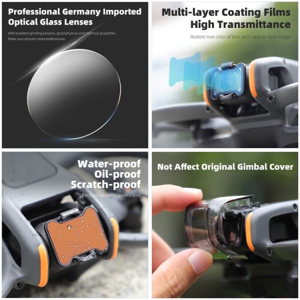 DJI Avata 2 Sunnylife Camera Lens Filter, Filter: MCUV - Image 5