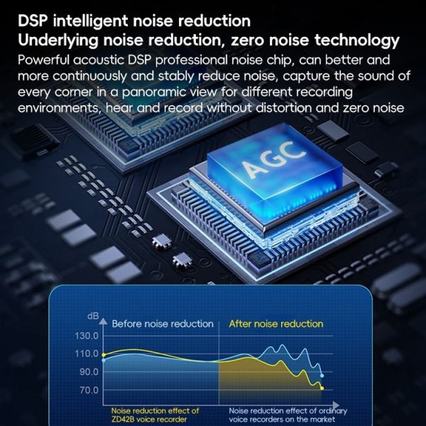 ZD42B Magnetic Sound Control Smart Noise Reduction Voice Recorder, Memory: 16GB (Black) - Image 5
