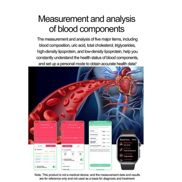 ET585 2.04 inch Silicone Strap IP68 Waterproof Smart Watch, Support ECG / Blood Composition Measurement (Black) - Image 8