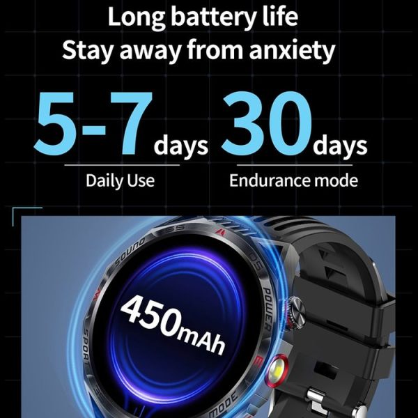 HT28 1.85 inch Silicone Strap IP68 Waterproof Smart Watch, Support Sleep Monitoring (Black) - Image 12