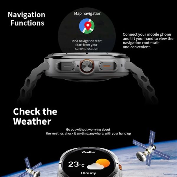 W7 1.43 inch IP68 Waterproof Smart Watch, Support Sedentary Reminder / Sleep Monitoring (Black) - Image 10