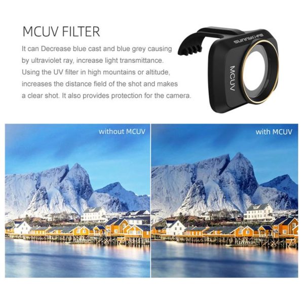Sunnylife MM-FI9258 For DJI Mavic Mini / Mini 2 6 In 1 Drone MCUV+CPL+ND4+ND8+ND16+ND32 Lens Filter - Image 7