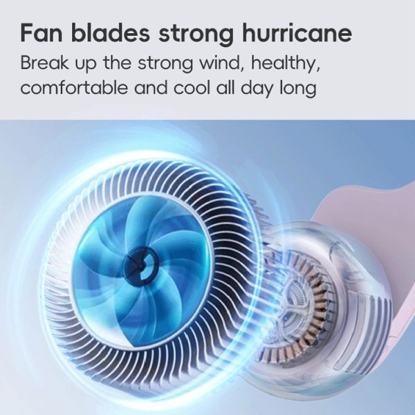 WEKOME WT-F26 Colorfon Series Neckband Fan (White) - Image 5