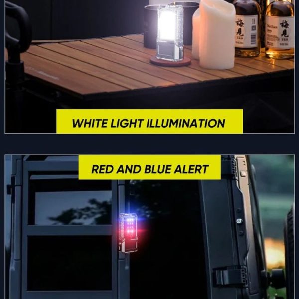 KXK-1086 Multifunctional Mini Work Light Rotation Headlight (Transparent) - Image 12