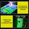KXK-1086 Multifunctional Mini Work Light Rotation Headlight (Transparent) - Image 14
