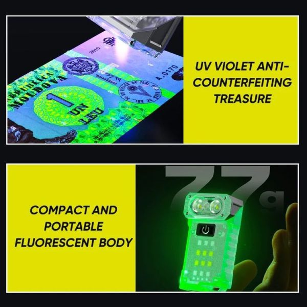 KXK-1086 Multifunctional Mini Work Light Rotation Headlight (Transparent) - Image 14
