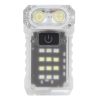 KXK-1086 Multifunctional Mini Work Light Rotation Headlight (Transparent) - Image 2