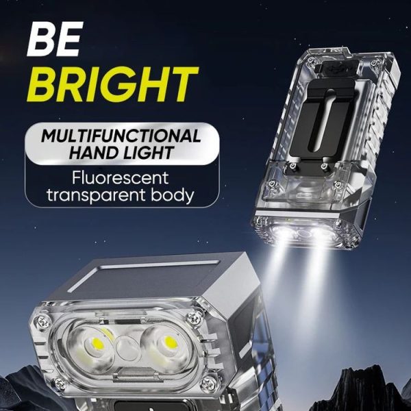 KXK-1086 Multifunctional Mini Work Light Rotation Headlight (Transparent) - Image 7