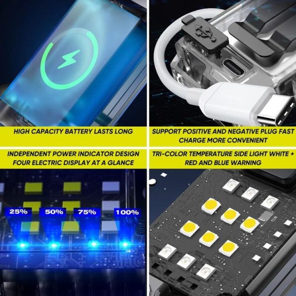 KXK-1086 Multifunctional Mini Work Light Rotation Headlight (Transparent) - Image 8