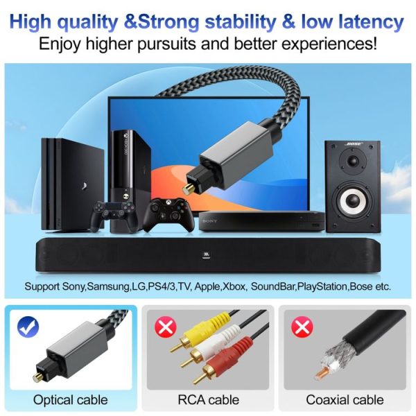 OD5.0mm Toslink Male to Male Digital Optical Audio Cable, Length: 1m - Image 4