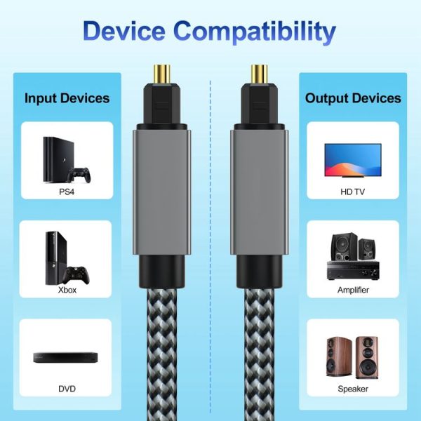 OD5.0mm Toslink Male to Male Digital Optical Audio Cable, Length: 1m - Image 5