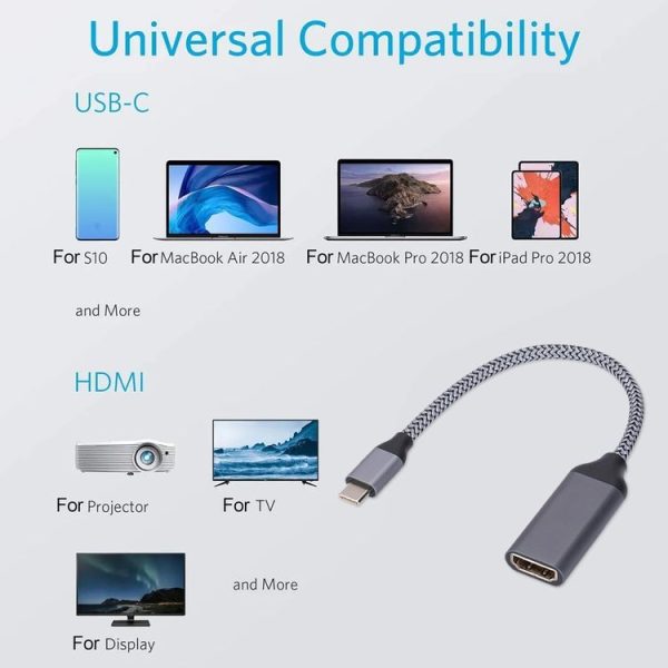 Type-C to HDMI 4K HD Projection Conversion Cable (Grey) - Image 4