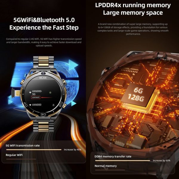 T7 1.508 inch 4G LTE Android 10 Smart Watch, 6GB+128GB, MTK6762 Octa Core, Support Heart Rate / Blood Oxygen (Gold) - Image 7