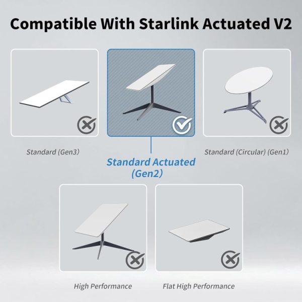 CAT5E Ethernet Connection Cable for Starlink Actuated V2, Length: 2m - Image 4