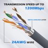 CAT5E Ethernet Connection Cable for Starlink Actuated V2, Length: 2m - Image 5