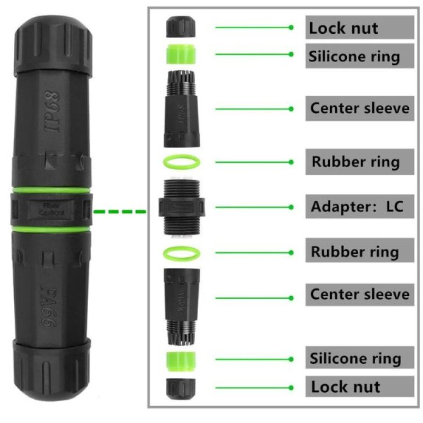 IP68 Waterproof LC Fiber Optical Coupler Adaptor - Image 2