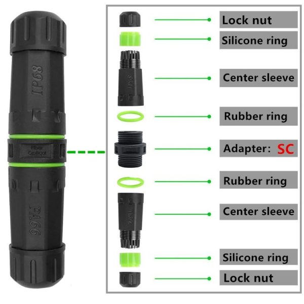 IP68 Waterproof SC Fiber Optical Coupler / Adaptor - Image 3