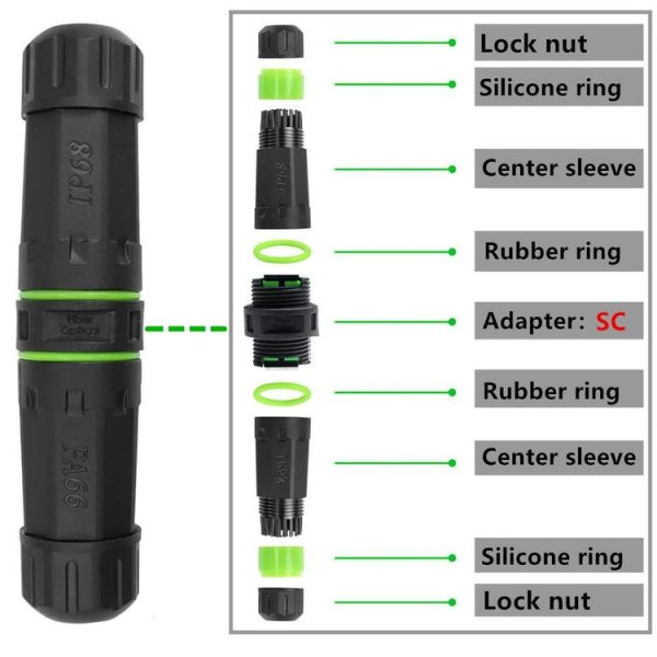 IP68 Waterproof SC Single Core Fiber Optical Coupler / Adaptor - Image 3