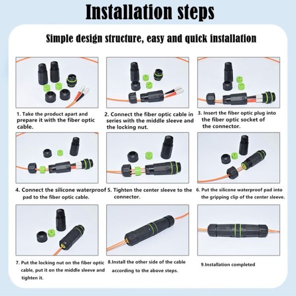 IP68 Waterproof SC Single Core Fiber Optical Coupler / Adaptor - Image 5