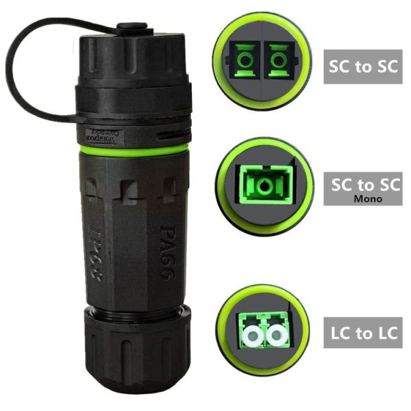 IP68 Waterproof LC SC Fiber Optical Coupler / Adaptor, Model: SC Single Core - Image 2