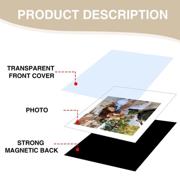 5pcs Magnetic Picture Photo Bag Album Frame, Size: 5 inch (White) - Image 5