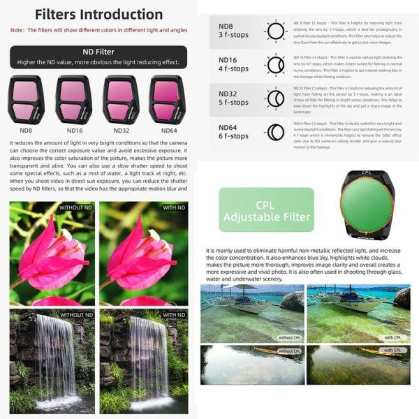 DJI Air 3S Sunnylife Camera Lens Filter, Filter: MCUV - Image 7