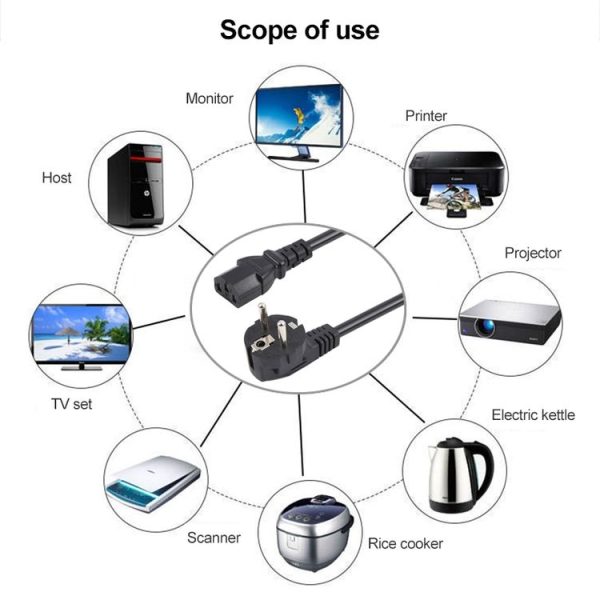 EU Plug Computer PC Power Cord 3 Pin Cable, Length: 1.5m (Black) - Image 5