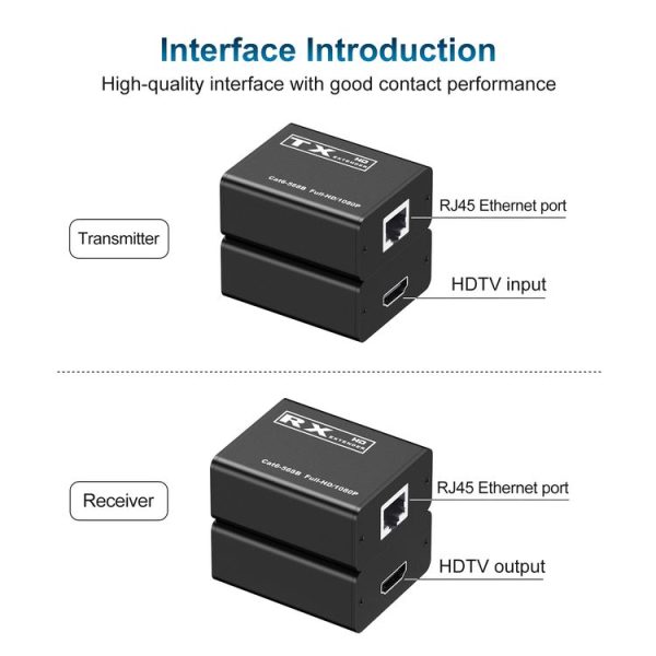 30m HDTV to RJ45 Network Cable Extender - Image 2