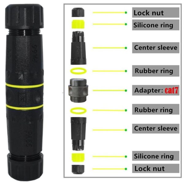 IP68 Waterproof Cat7 RJ45 Shielded Pure Copper Ethernet Coupler (Black) - Image 3