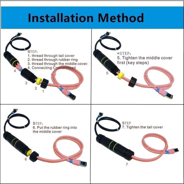 IP68 Waterproof Cat7 RJ45 Shielded Pure Copper Ethernet Coupler (Black) - Image 5