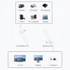 CS6 TX + RX 1080P Wireless HDMI Transmitter Receiver (Black) - Image 10