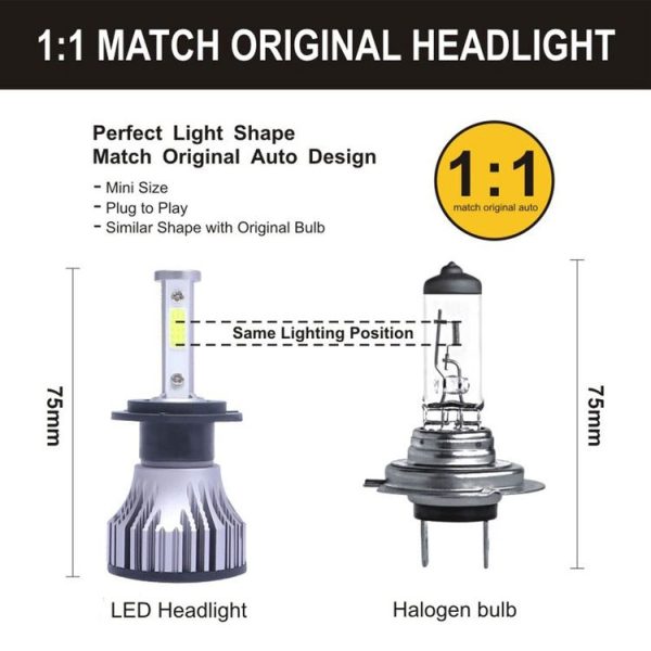 2 PCS X15 9005 DC 9-32V 26W 6500K 8000LM IP68 Car LED Headlight Lamps / Fog Light - Image 6