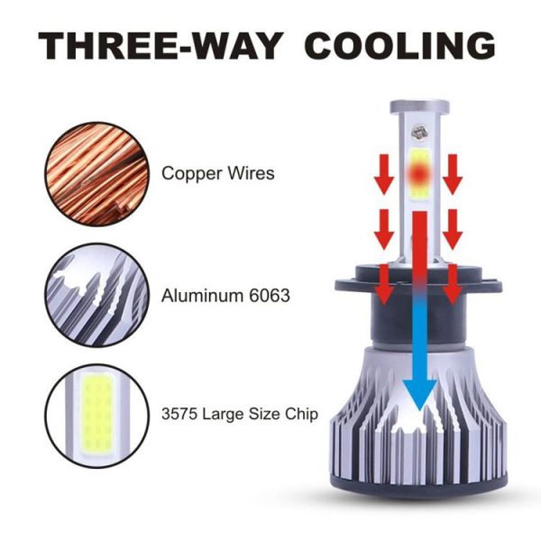 2 PCS X15 9005 DC 9-32V 26W 6500K 8000LM IP68 Car LED Headlight Lamps / Fog Light - Image 9