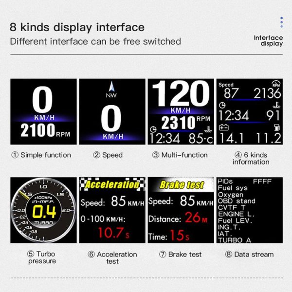 AP-1 Car HUD Head-up Display OBD GPS Driving Computer Code Table - Image 6