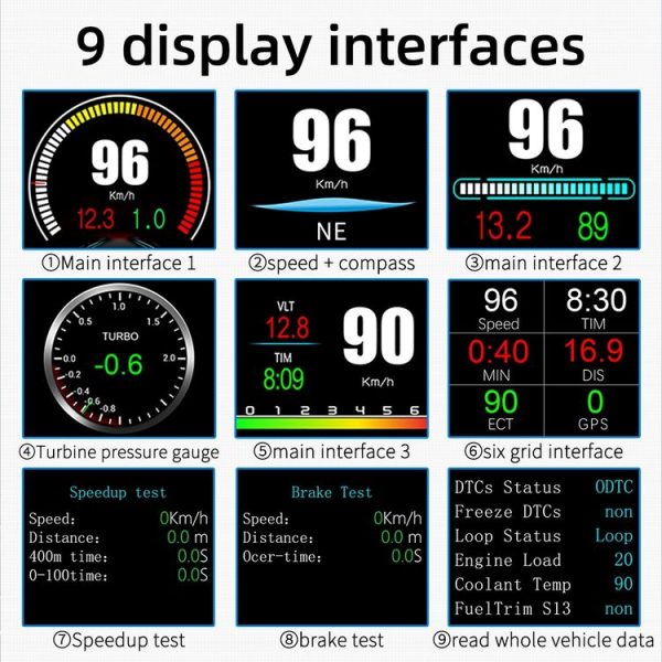 P11 OBD2 + GPS Mode Car HUD Head-up Display Water Temperature / Vehicle Speed / Voltage / Fuel Consumption Display, Speed Alarm - Image 6