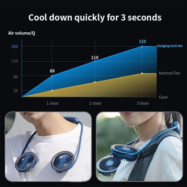WS36 4.5W 1800mAh Angle Adjustable Three-speed Silent Hanging Neck Fan Multi-function Handheld and Desktop Small Fan (Blue) - Image 15
