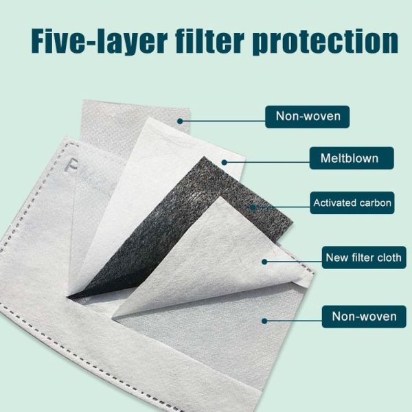 Men Women Washable Replaceable Filter Breath-Valve PM2.5 Dustproof Face Mask (Navy Blue) - Image 6