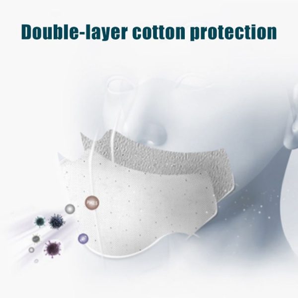 Men Women Washable Replaceable Filter Breath-Valve PM2.5 Dustproof Face Mask (Navy Blue) - Image 7
