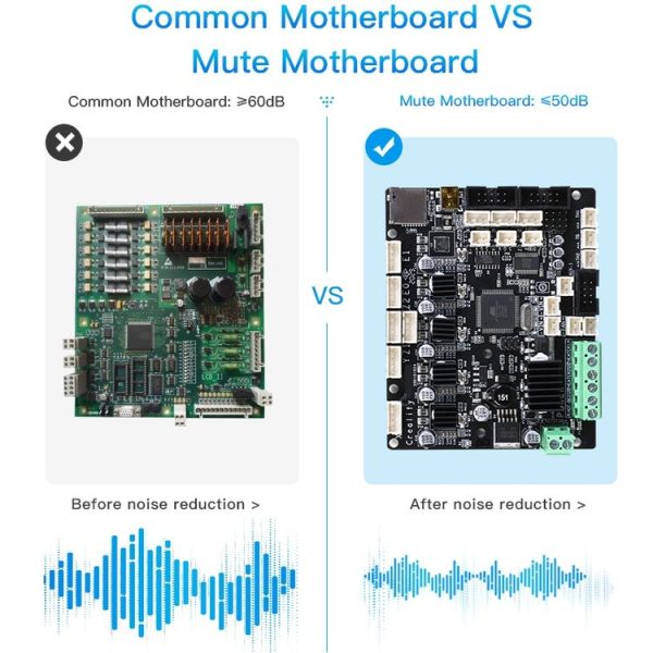 Creality Ender 5 Plus / CR-10S V2.2 Silent Mainboard Noiseless Motherboard 3D Printer Part Accessories - Image 6