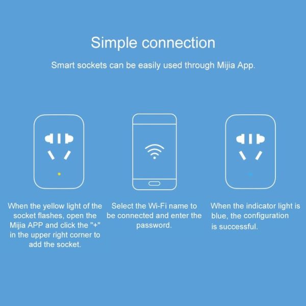 Original Xiaomi Mijia 2.4GHz WiFi Control Converter Smart Socket Bluetooth 4.2 Gateway Version, CN Plug - Image 13