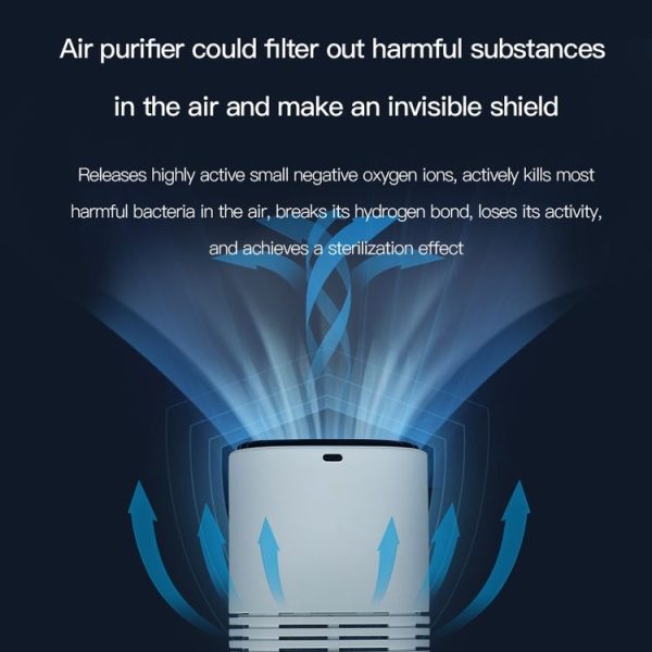 HE-K001 Hanging Neck Negative Ion Air Purifier Portable Household Formaldehyde Removal Portable Purifier (White) - Image 7